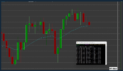 Algo Trading Icon